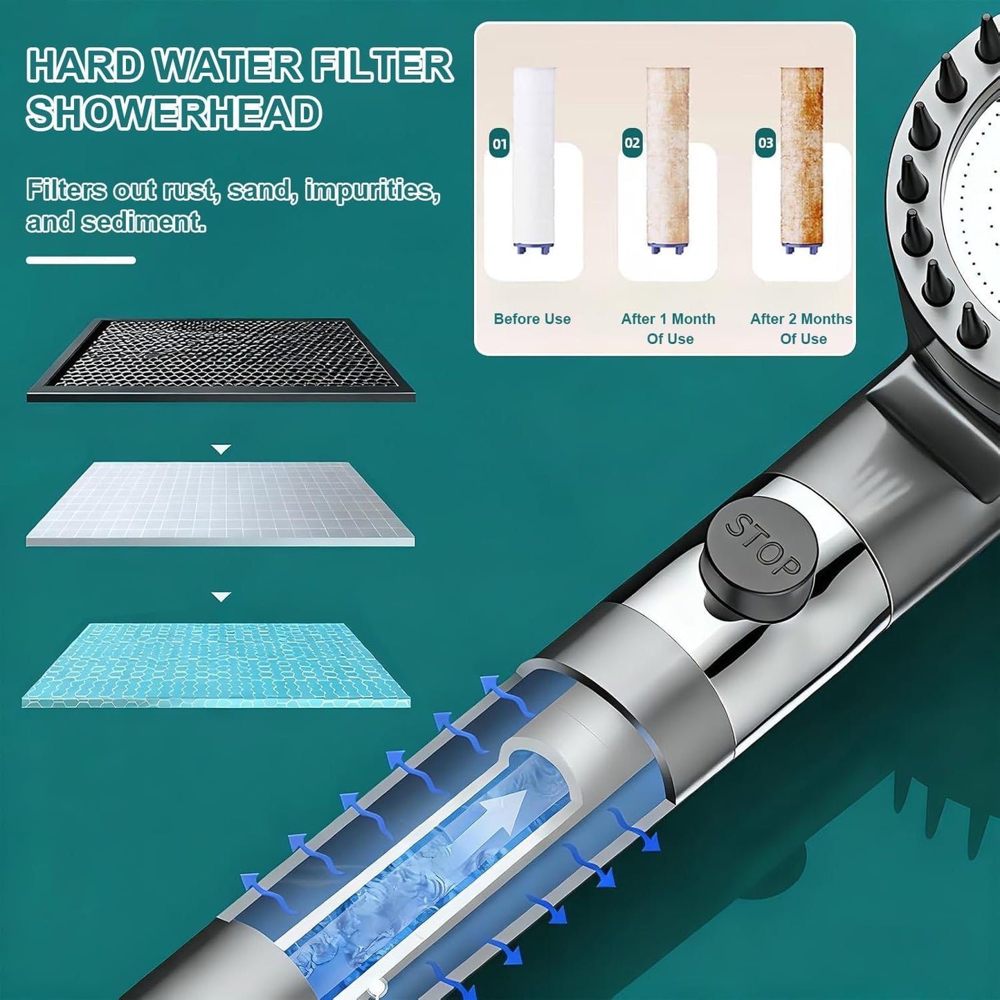 Shower Head Filter