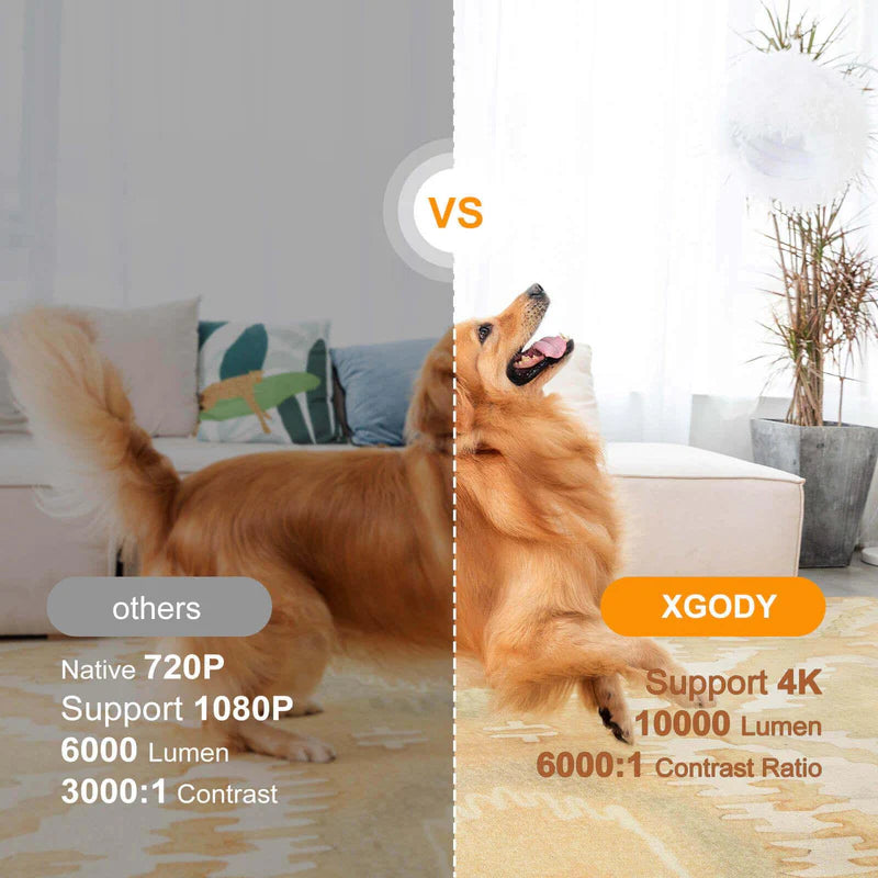 Smart Projector
