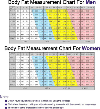 Body Tape Measure