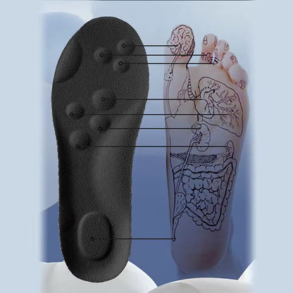 Clouds Insole