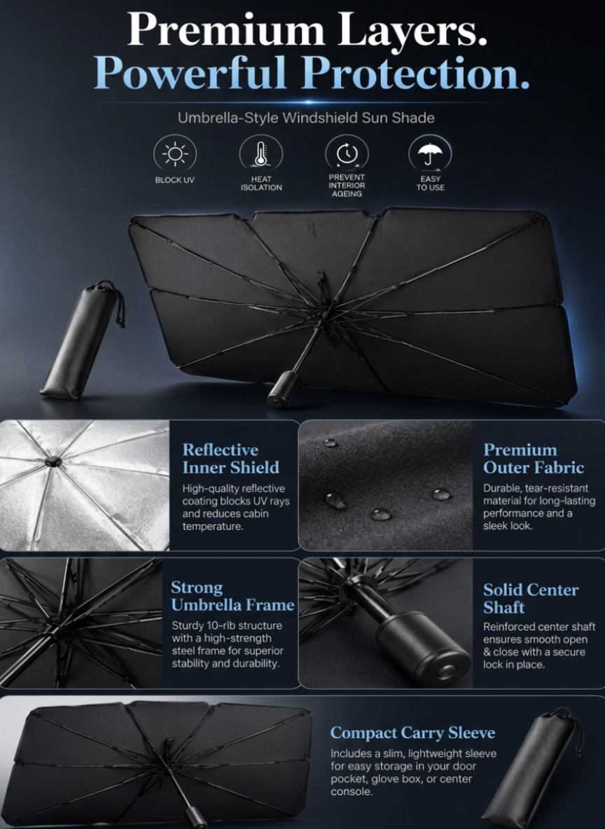 Foldable Car Umbrella