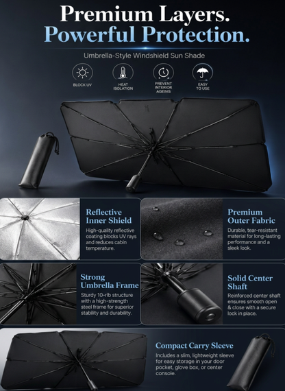 Foldable Car Umbrella