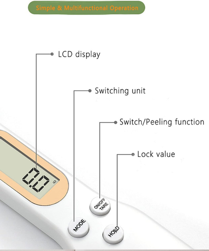 Digital Spoon Scale