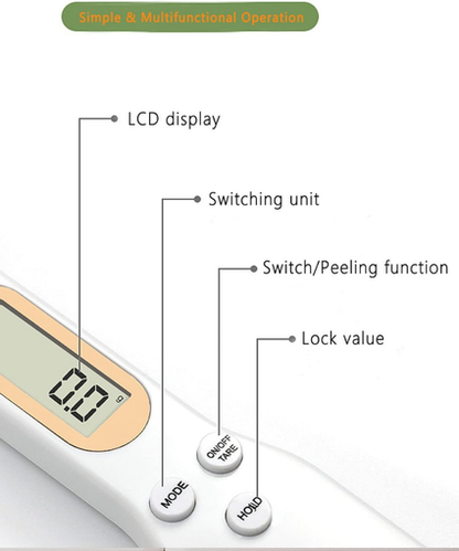 Digital Spoon Scale