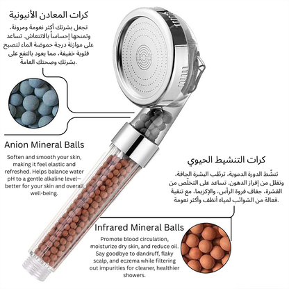 Mineral Stones Filtered Shower Head