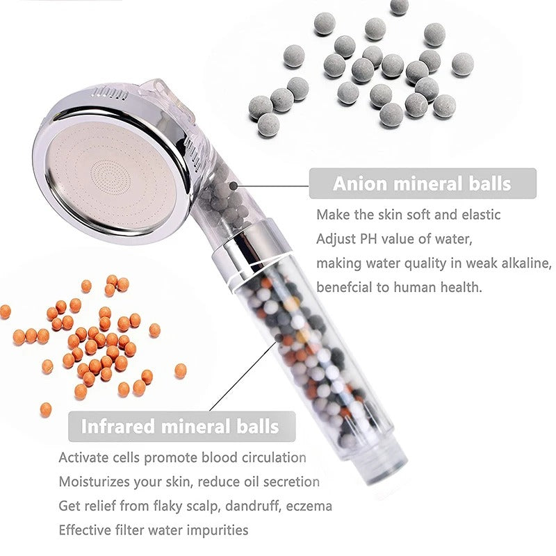 Mineral Stones Filtered Shower Head