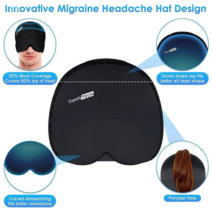 Headache Mask