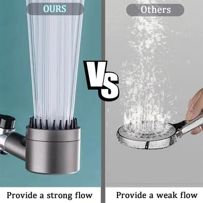 Shower Head Filter