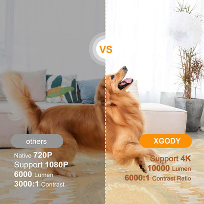 Smart Projector